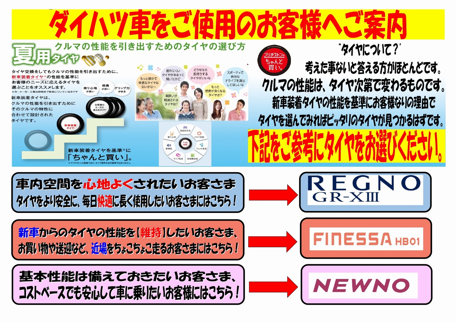 タイヤフェア
